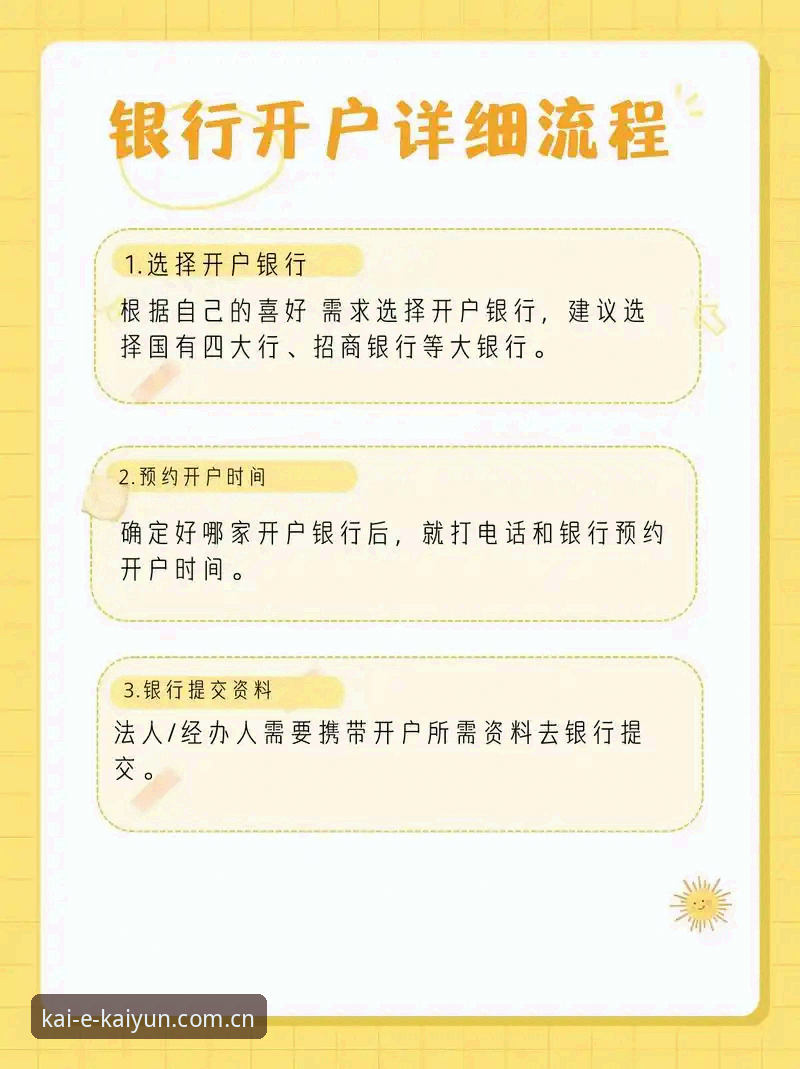 掌握凯云开户条件的实用指南：2025年注册流程与关键要点